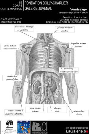 Le corps contemporain